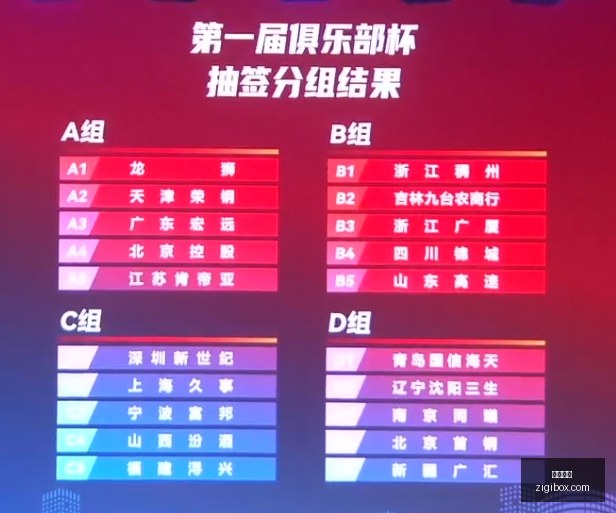 腾讯电竞盛,典荣耀,精彩对决再,必威官网,必威体育,官方网站,体育娱乐,必威投注